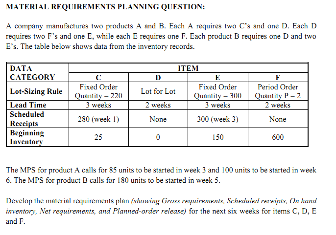 MATERIAL REQUIREMENTS PLANNING QUESTION: A