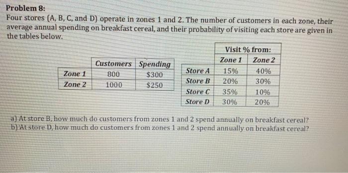 PLEASE SHOW WORK STEP BY STEP SHOW ANY FORMULAS