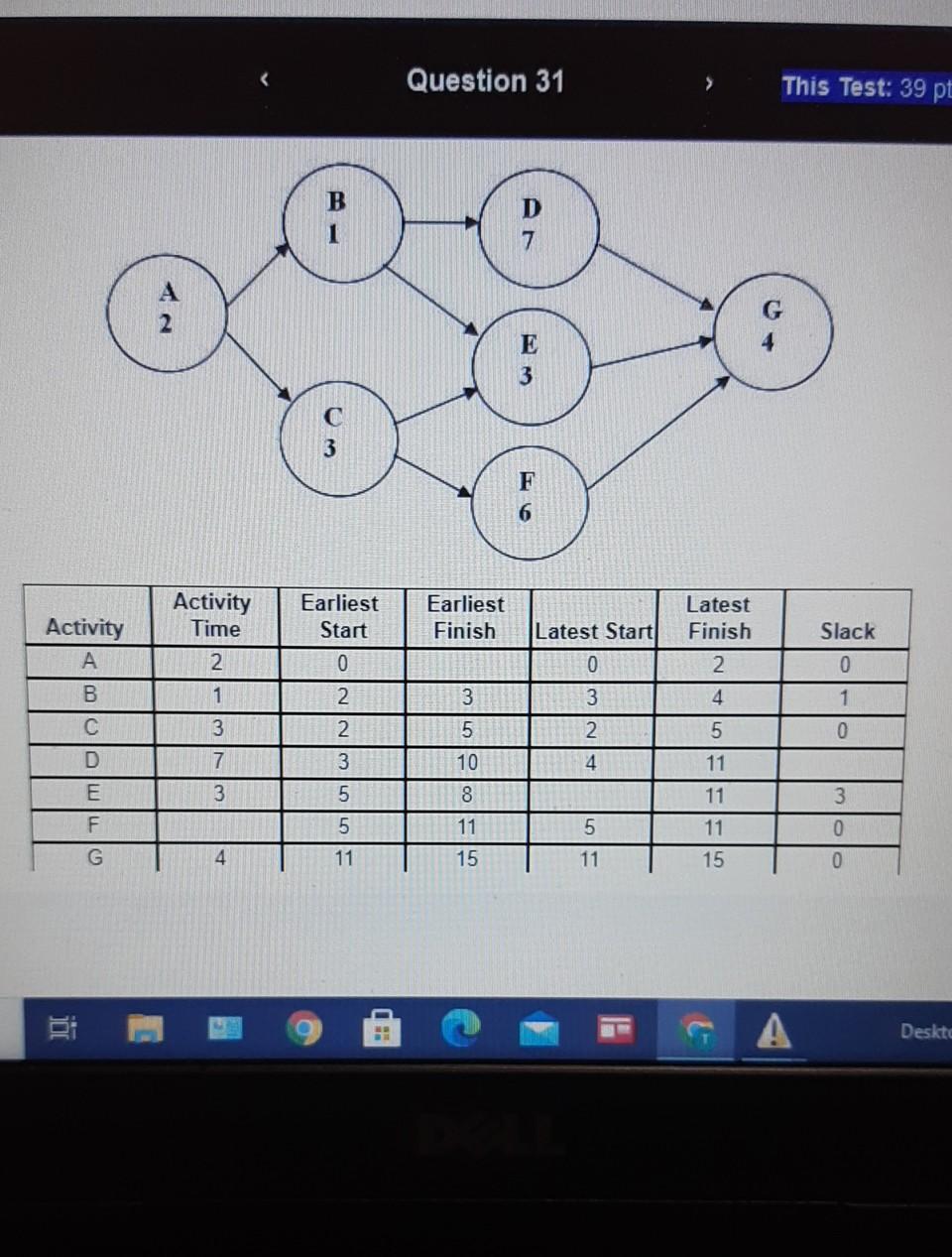 31. Can I get help with the question Question 31