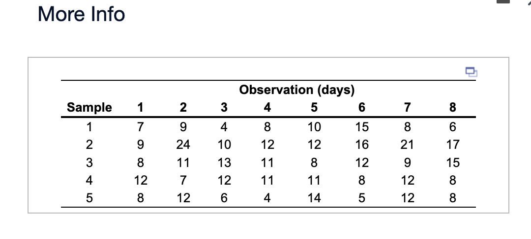 Please answer all parts of the question or do not