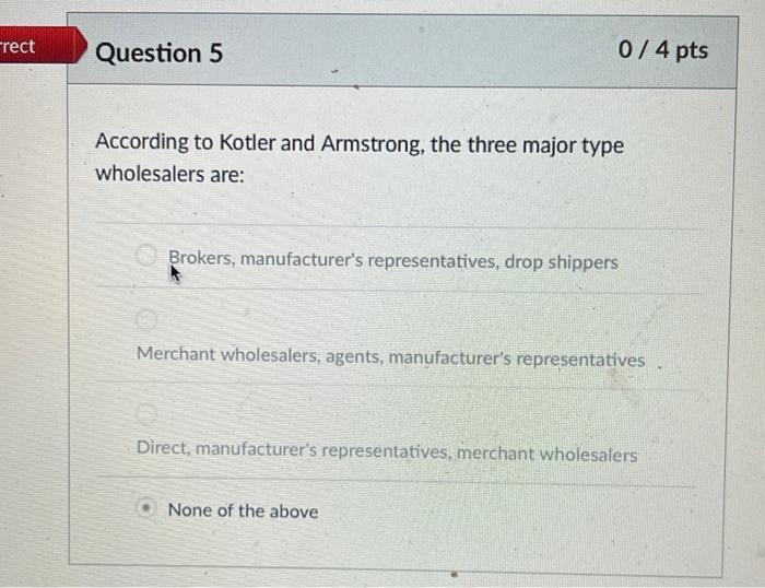 Question 1 0/4 pt Many experts agree that in