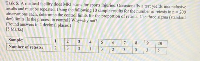 Task 5: A medical facility does MRI scans for