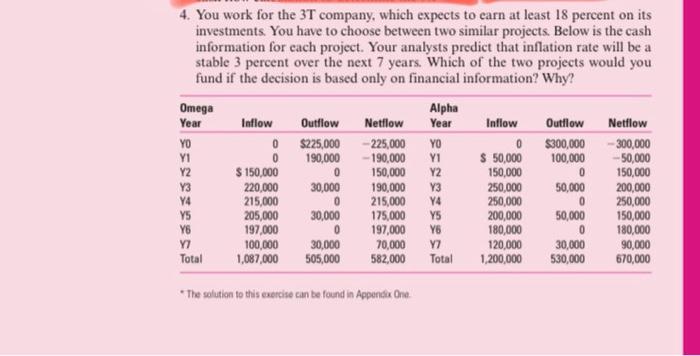 4. You work for the 3T company, which expects to