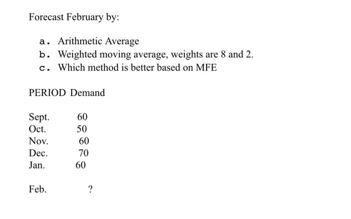 Forecast February by: a. Arithmetic Average b.