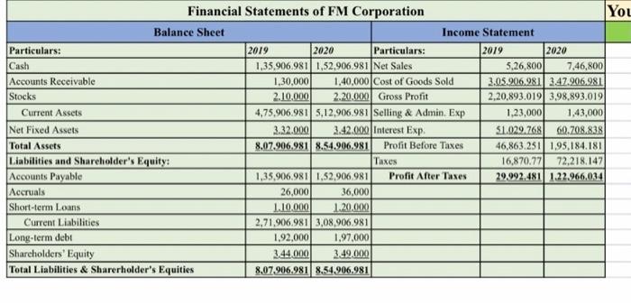 What are the main purposes of the ideological aim