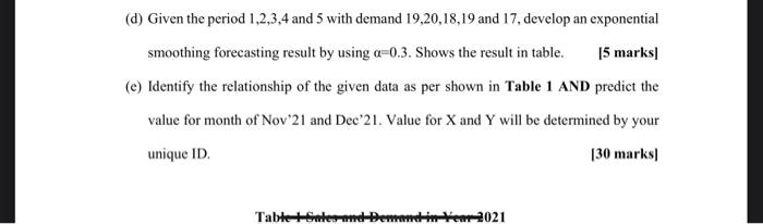 please answer all under one question my unique ID