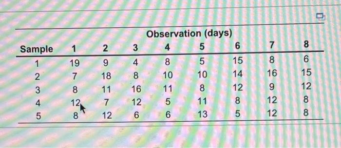 The Digital Guardian Company issues policies that