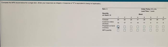 Complete the MPS record below to a single hum.