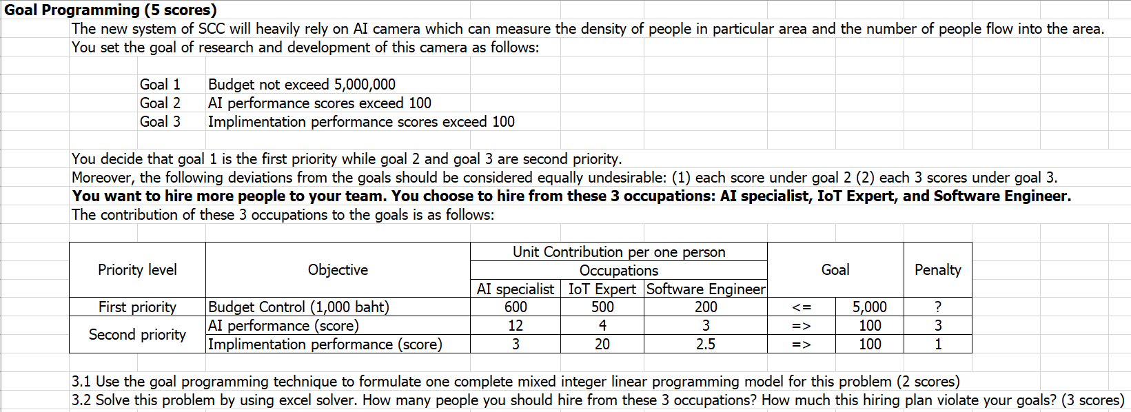 You decide that goal 1 is the first priority