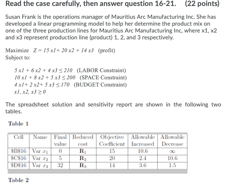 Read the case carefully, then answer question