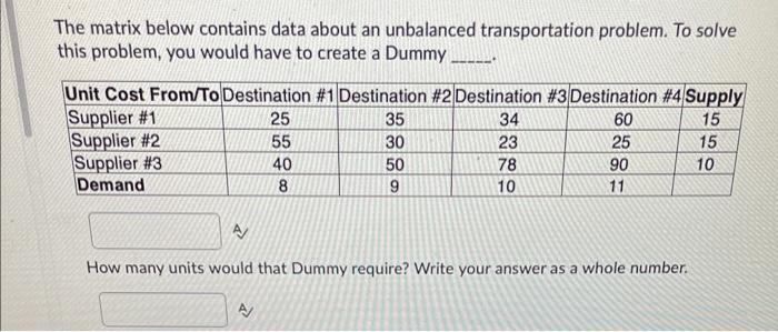 The matrix below contains data about an