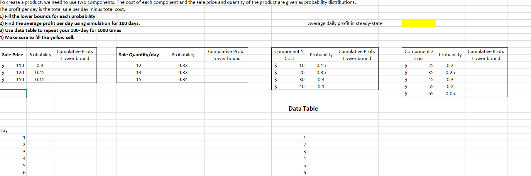 To create a product, we need to use two