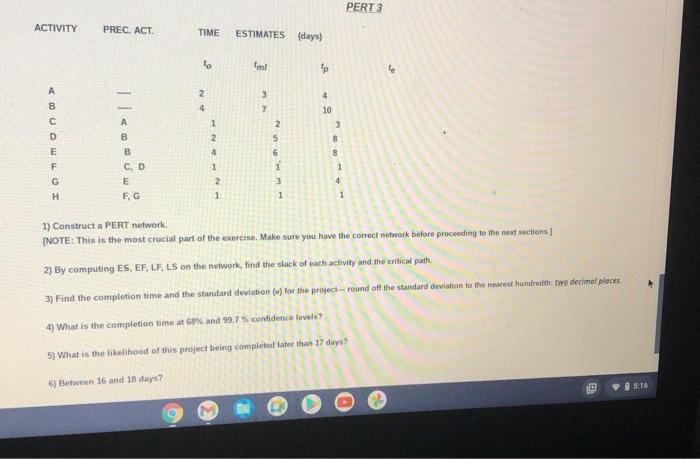 1-3 only PERT 3 ACTIVITY PREC. ACT TIME ESTIMATES