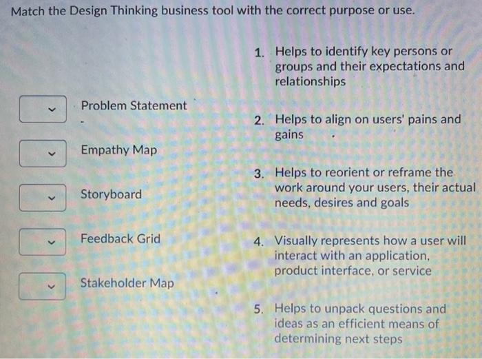 Match the Design Thinking business tool with the