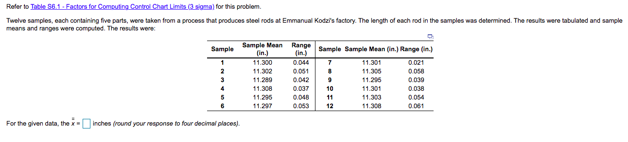 ^^^^ This is the Table 6S.1 Factors Computing