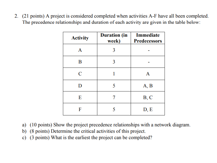 2. (21 points) A project is considered completed