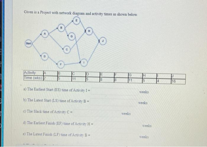 Given is a Project with network diagram and