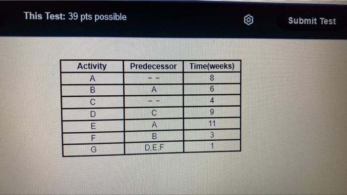 can i have help with this question question 12
