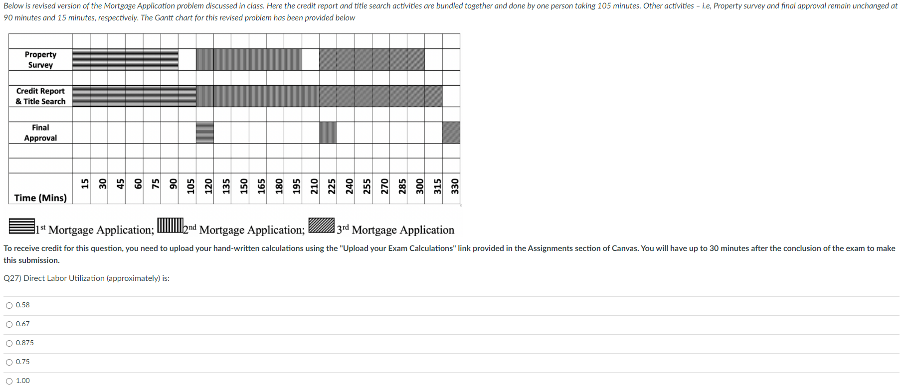 Below is revised version of the Mortgage