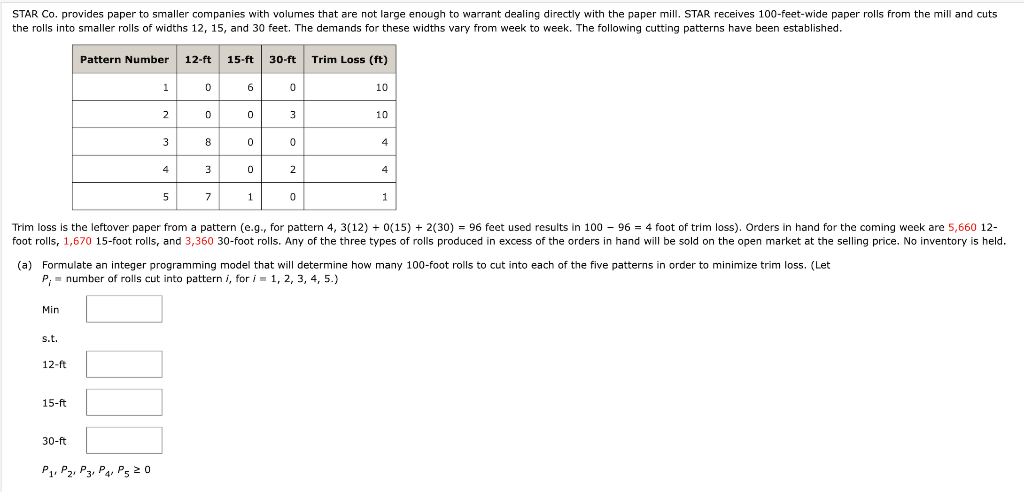 (a) Formulate an integer programming model that