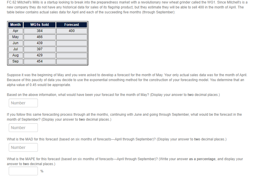 FC.62 Mitchell's Mills is a startup looking to