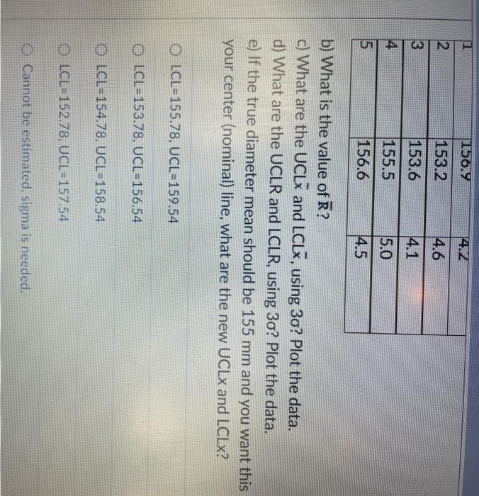 please find part B and C asap Chapter 6s question