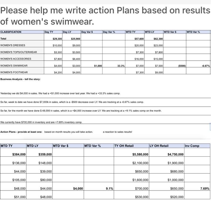 Answer action plan section. Take an action base