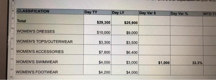 Answer action plan section. Take an action base