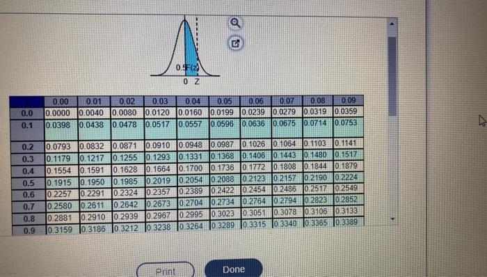 14. Can i have help with this question OPS 1100 =