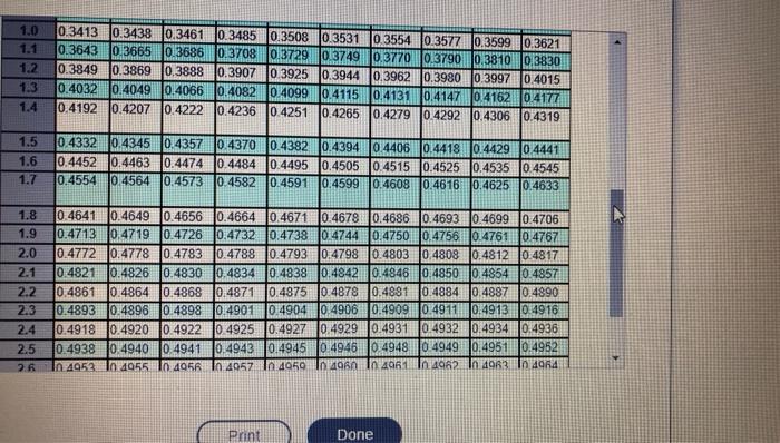 14. Can i have help with this question OPS 1100 =