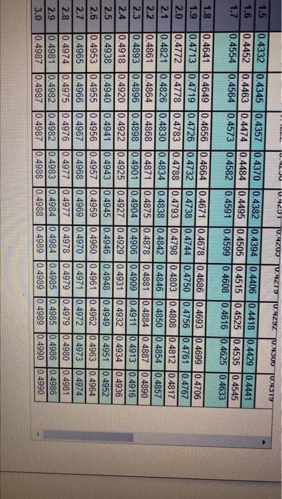 14. Can i have help with this question OPS 1100 =