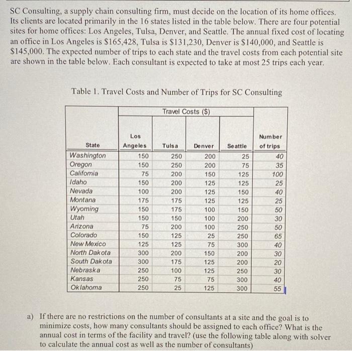 please prepare an excel sheet with all the steps