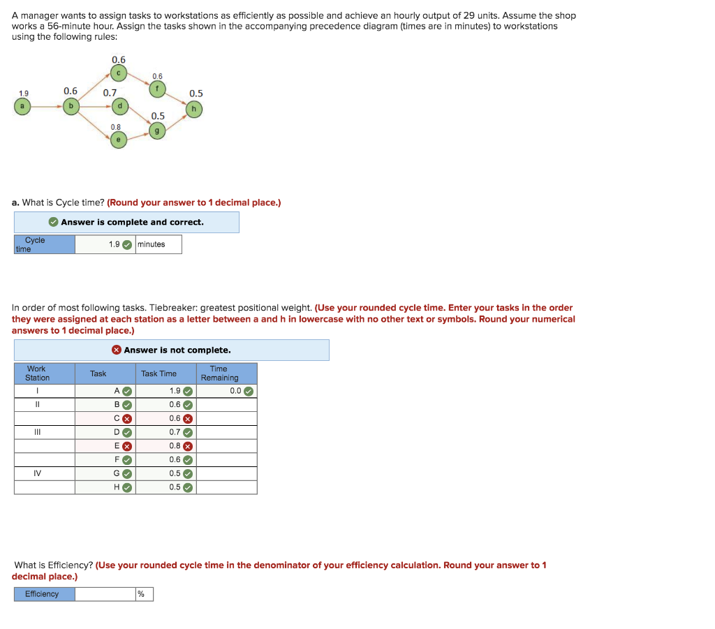 A manager wants to assign tasks to workstations