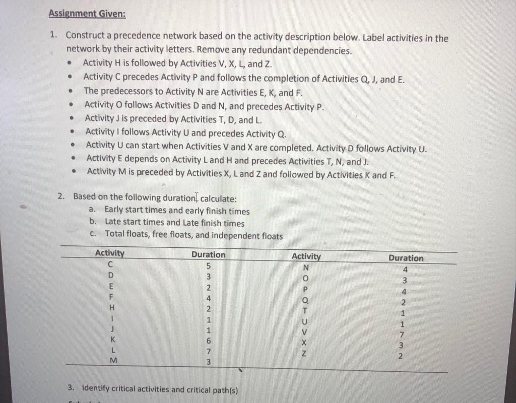 Assignment Given: . . 1. Construct a precedence
