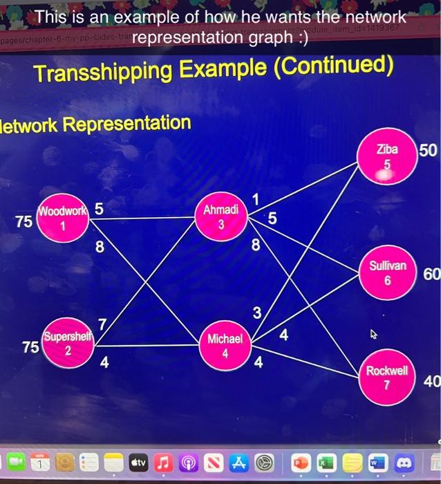 if someone could help me figure this problem out