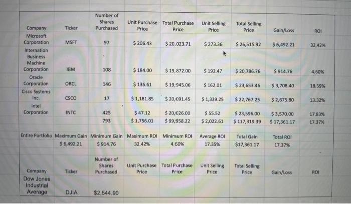 \begin{tabular}{|c|c|c|c|c|c|c|c|} \hline