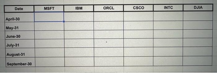 \begin{tabular}{|c|c|c|c|c|c|c|c|} \hline