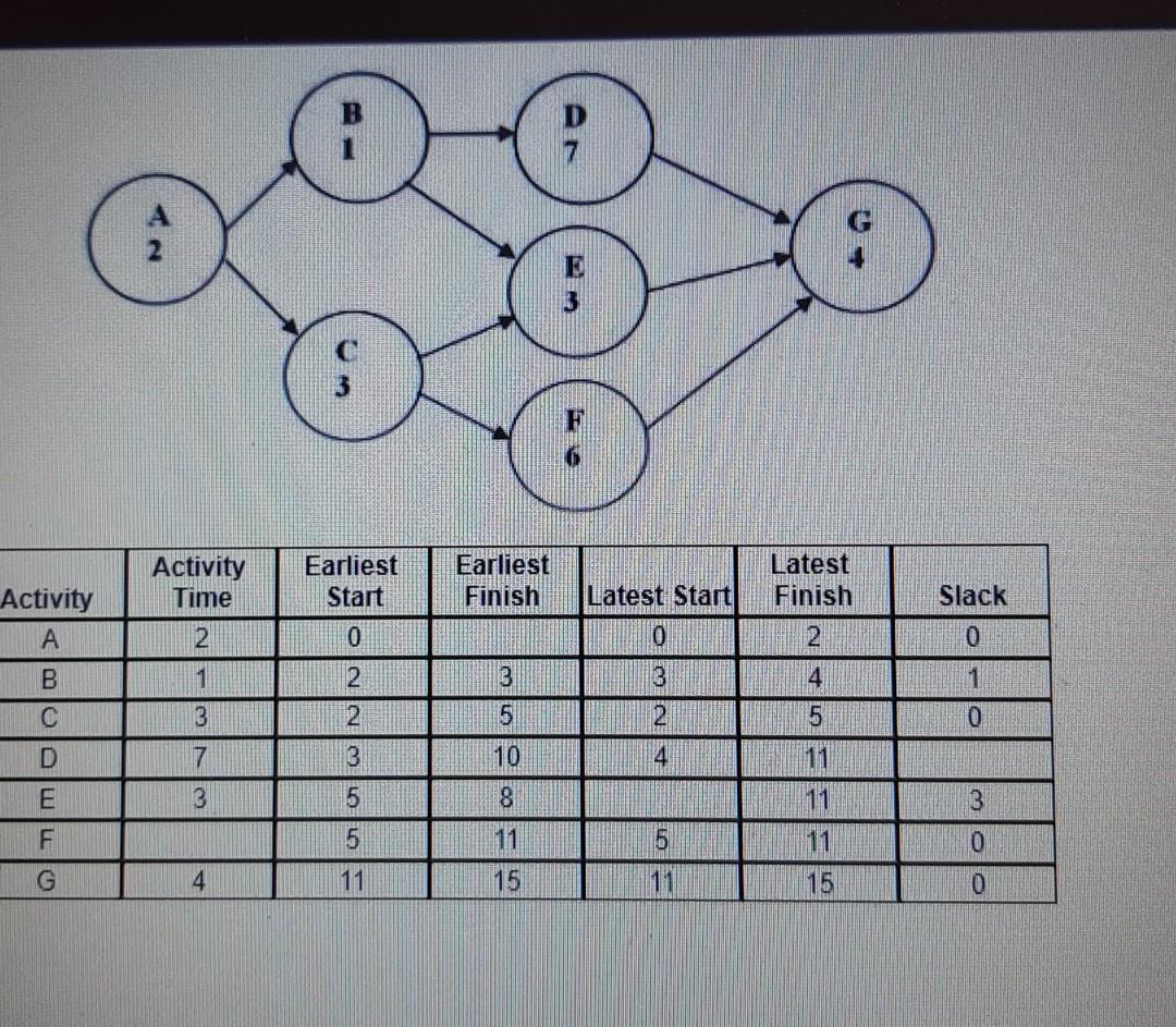 Old MathJax webview 1. Can I have help with this