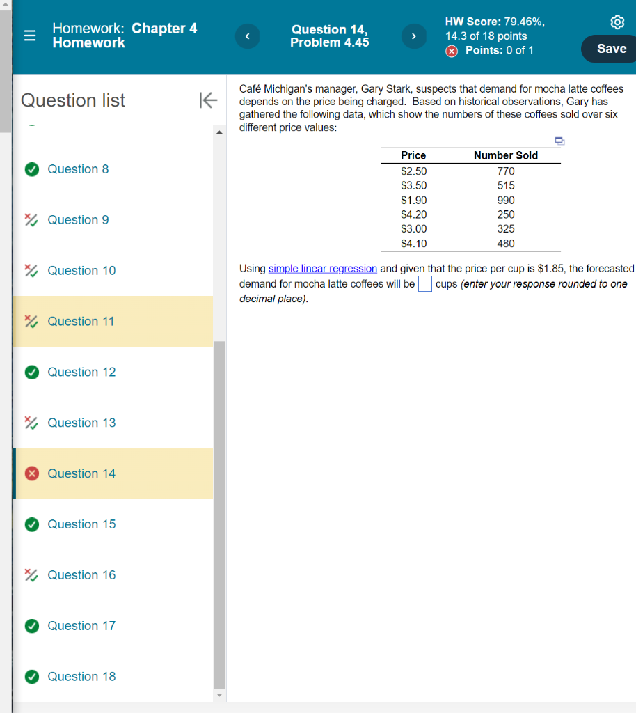 Question list Caf Michigan's manager, Gary Stark,