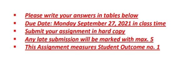 retailer orders an item from a wholesaler on