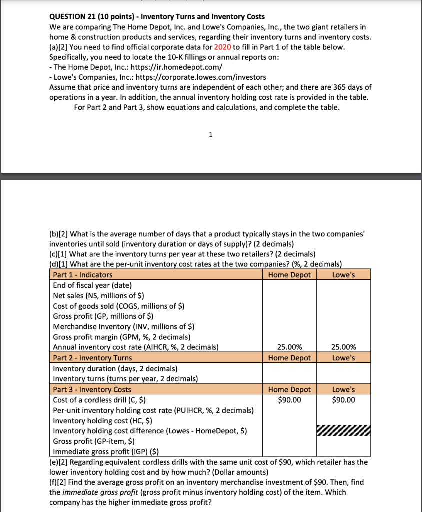 QUESTION 21 (10 points) - Inventory Turns and