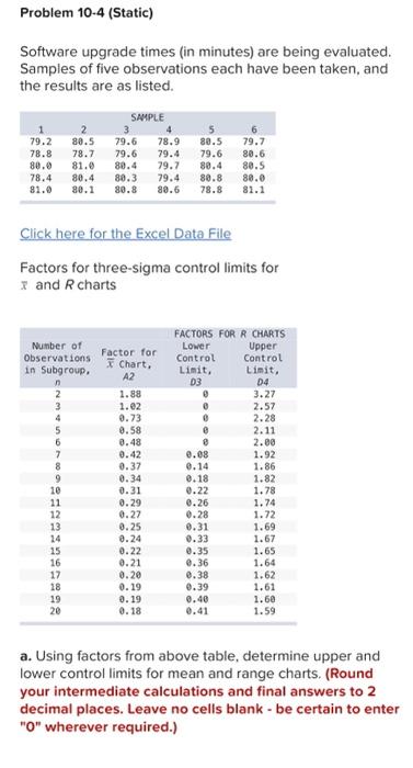 Please answer this question entirely. This