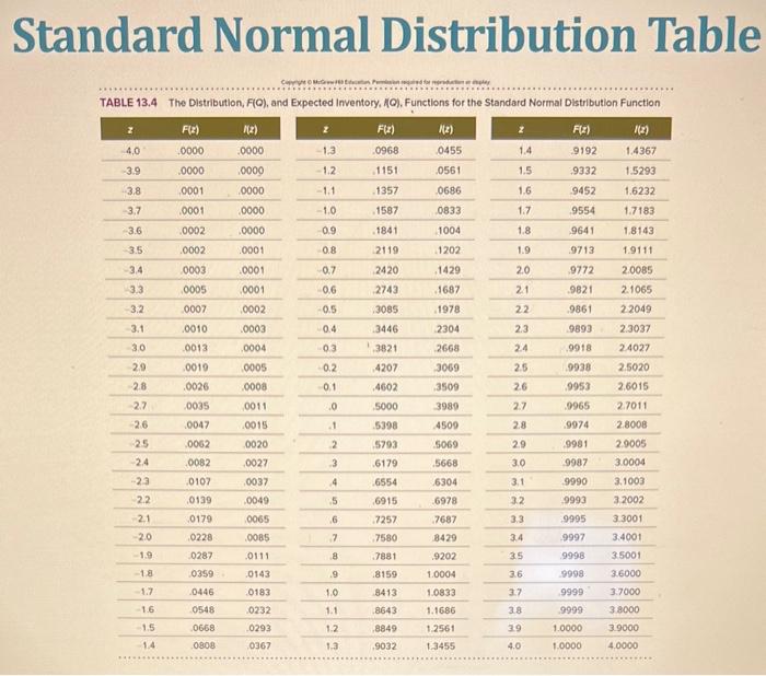 i only need part D answered. please read through