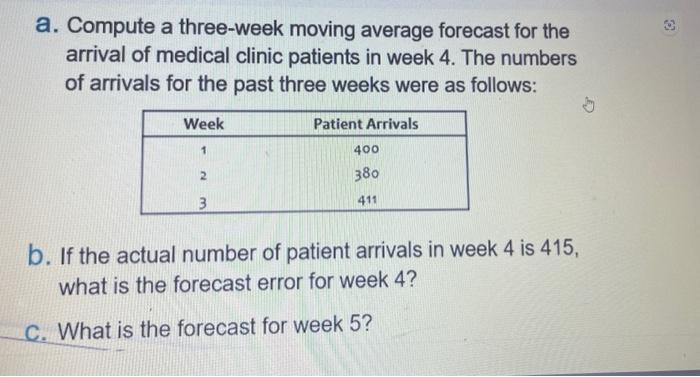 a. Compute a three-week moving average forecast