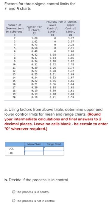 Please answer this question entirely. This