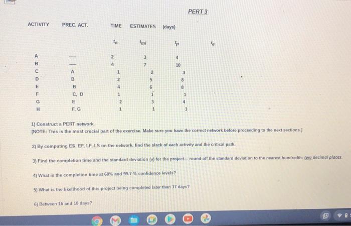 PERT 3 ACTIVITY PREC. ACT TIME ESTIMATES (days)