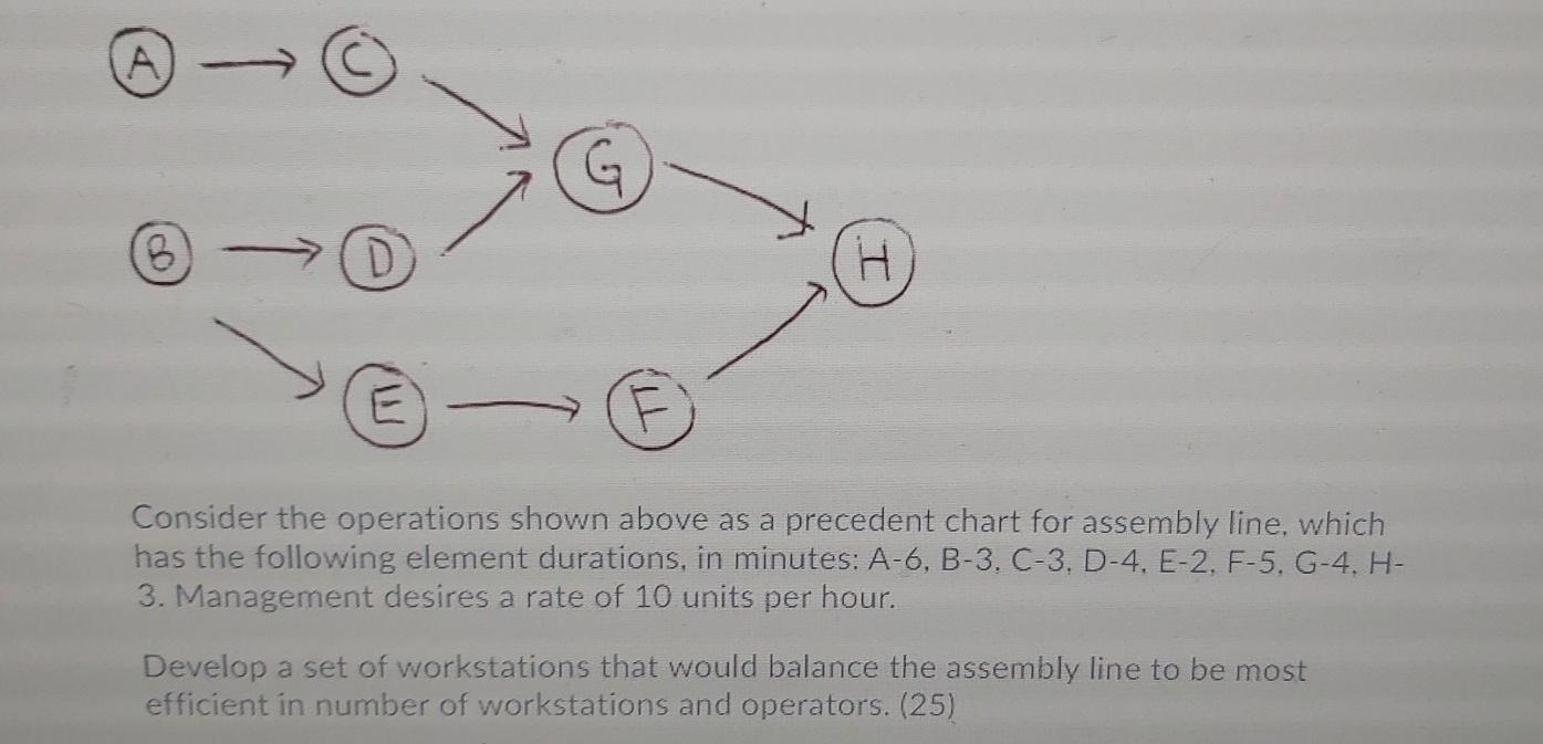 8 B D H H E Consider the operations shown above