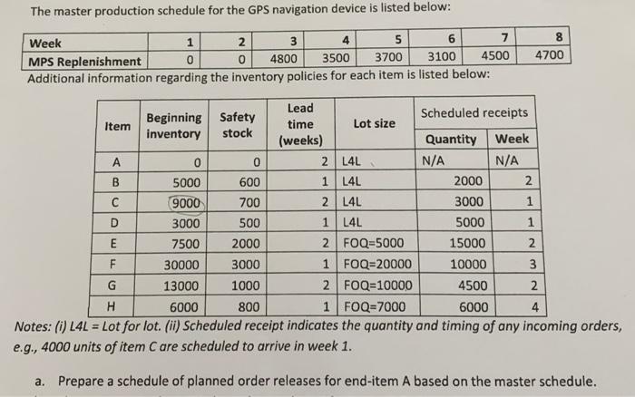 The solution to problem B. is shown below. I