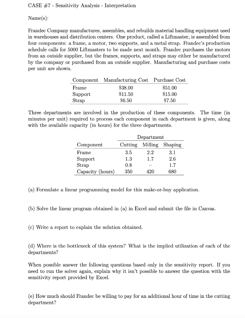CASE #7 - Sensitivity Analysis - Interpretation