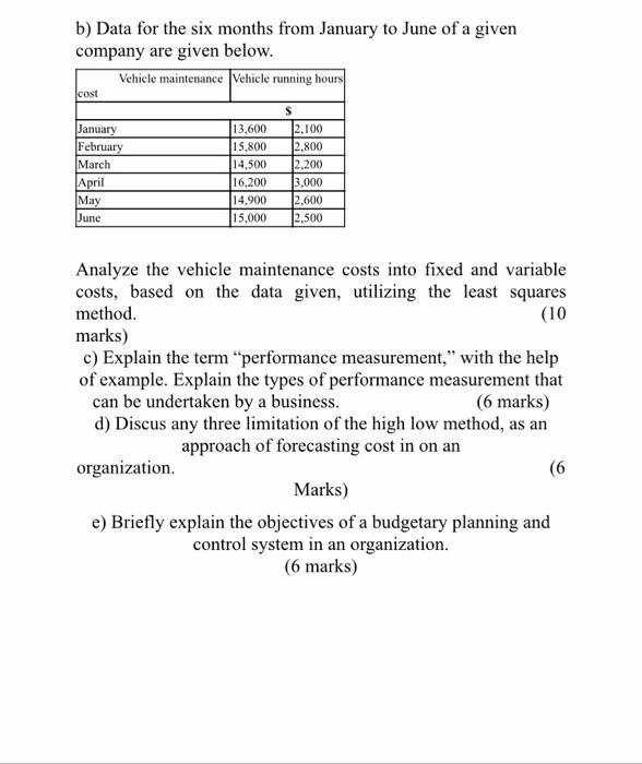 the course is performance messurement and control